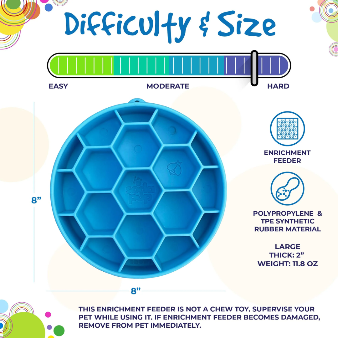 SodaPup HoneyComb eBowl Slow Feeder