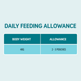 Daily Feeding Allowance - 2-3 pouches per 4kg of body weight.