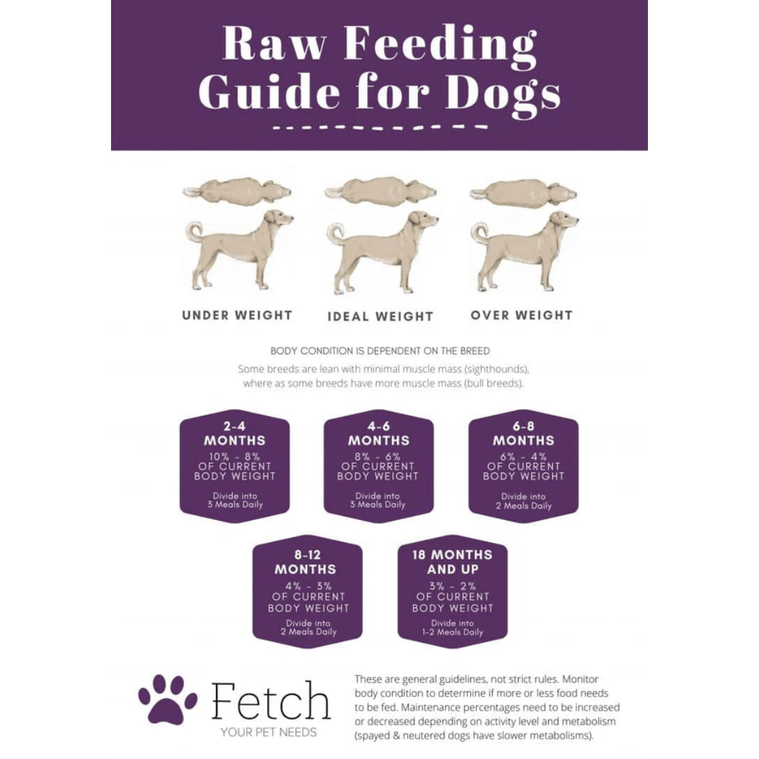 Barkin Bistro Raw Lamb Tripe