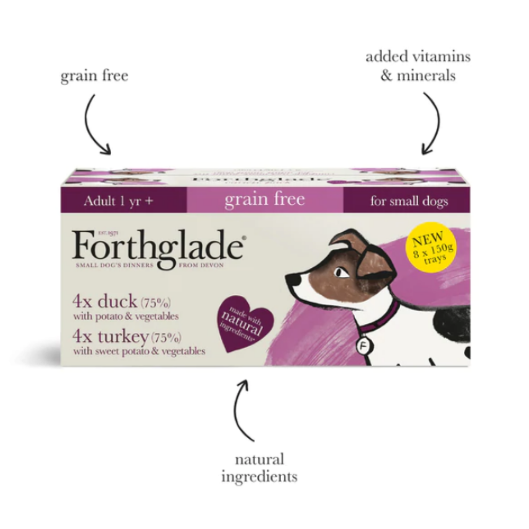 Some key benefits of the Forthglade Grain Free Small Breed Duck & Turkey Variety Pack in an infographic.