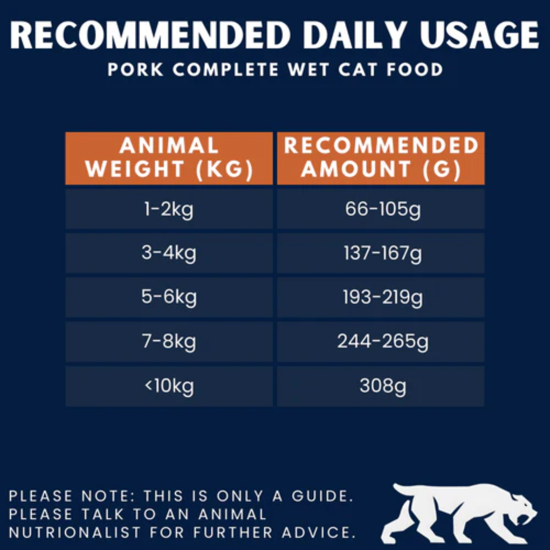 Feeding Guide for Alpha Spirit Pork Complete wet food for cats.