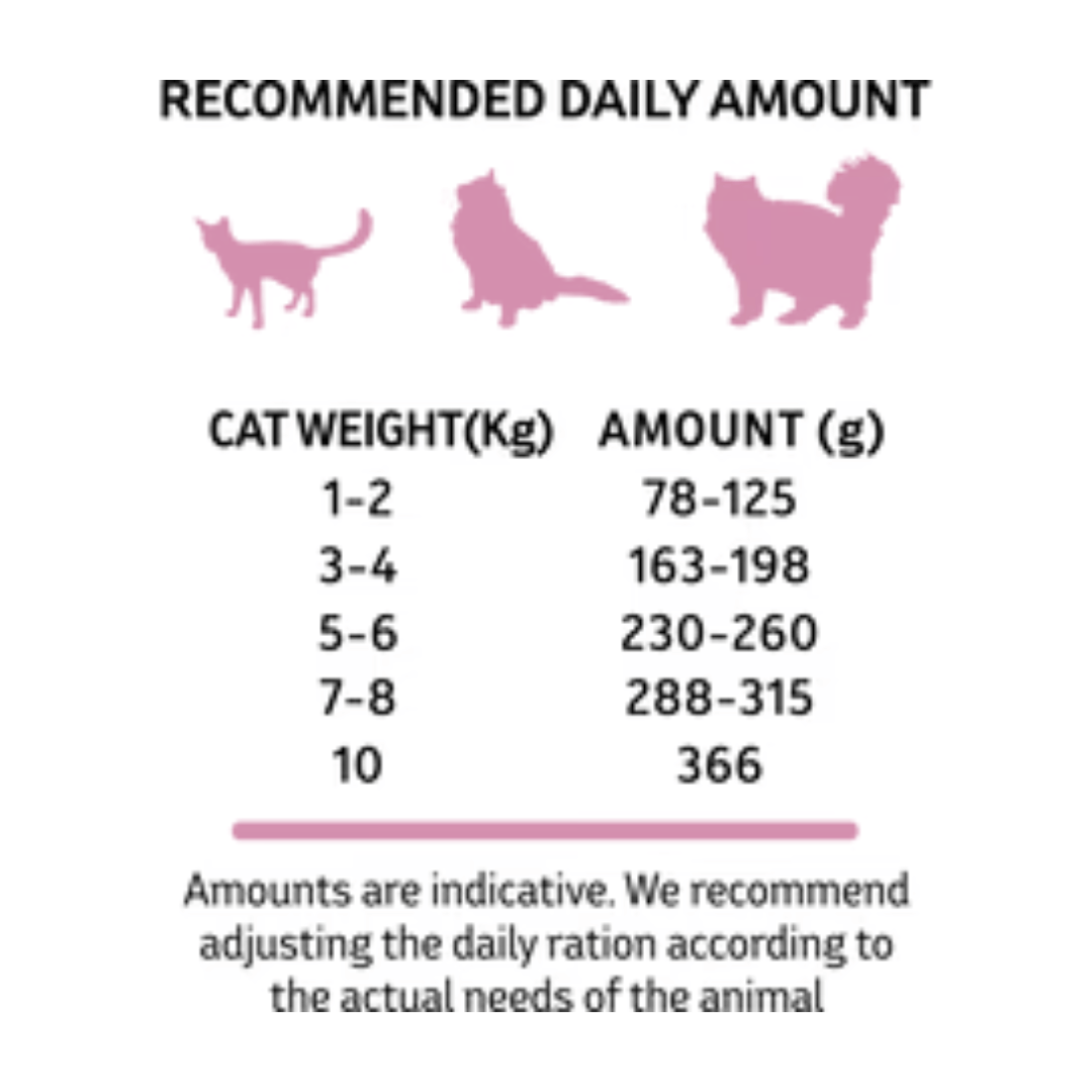 Alpha Spirit Ham Mousse Cat Food