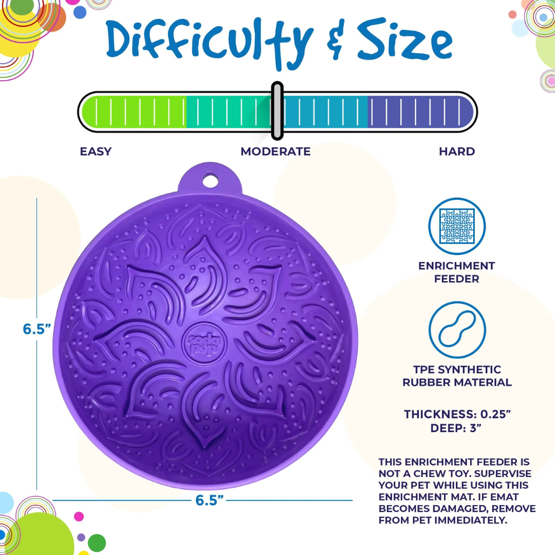 An infographic from Sodapup with some important information for the Garden of Eatin' Tipsy Bowl. 6.5"x6.5" . States the difficulty level of this lick mat as moderate.