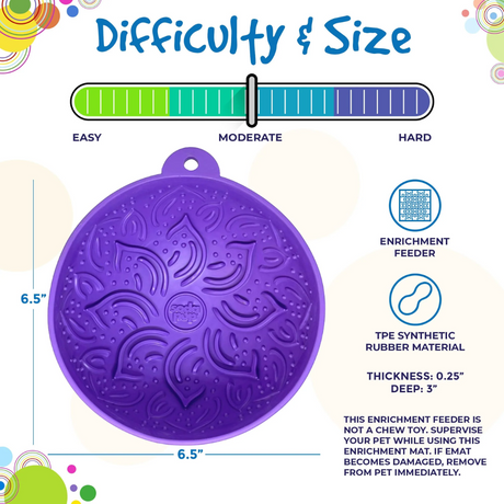 An infographic from Sodapup with some important information for the Garden of Eatin' Tipsy Bowl. 6.5"x6.5" . States the difficulty level of this lick mat as moderate.