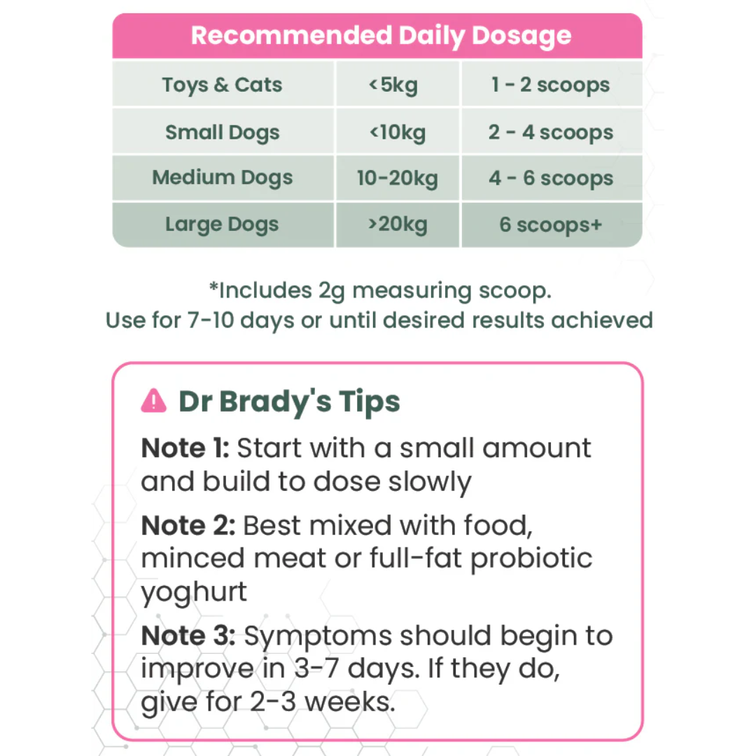 Dosage guidelines and tips for usage from Dr Brady.