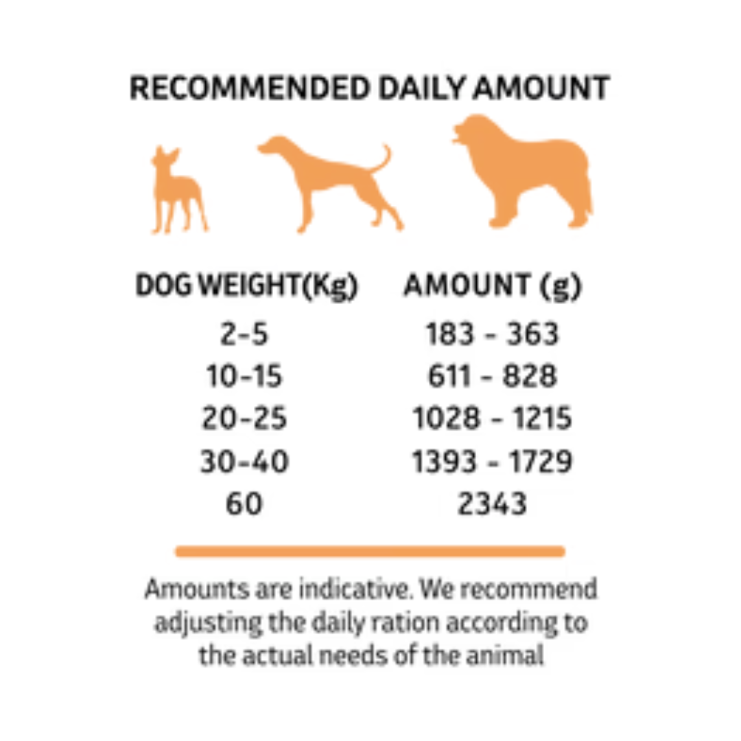 Alpha Spirit Turkey Mousse Dog Food