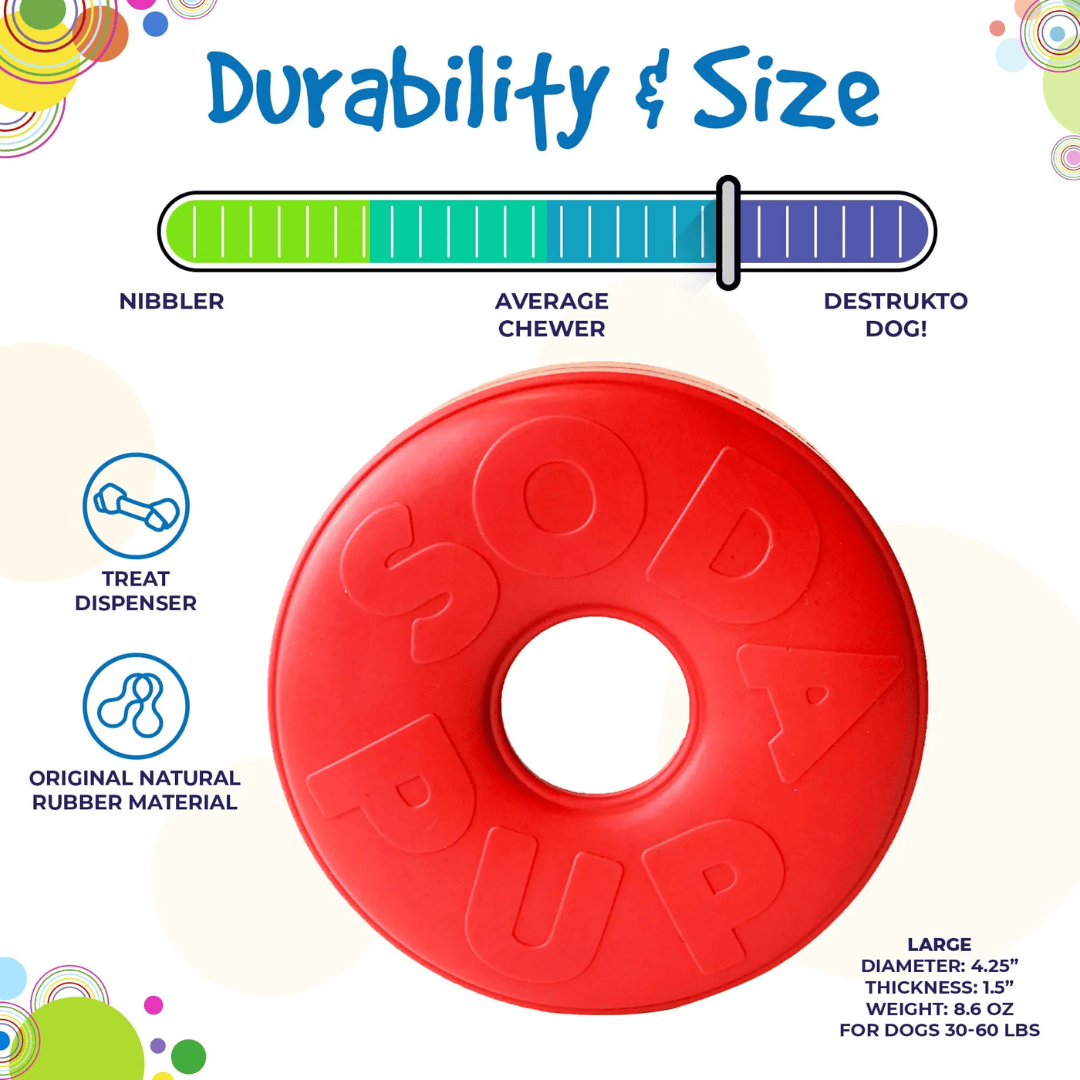 A size guide and Durability scale for the Sodapup Life Ring Chew Toy