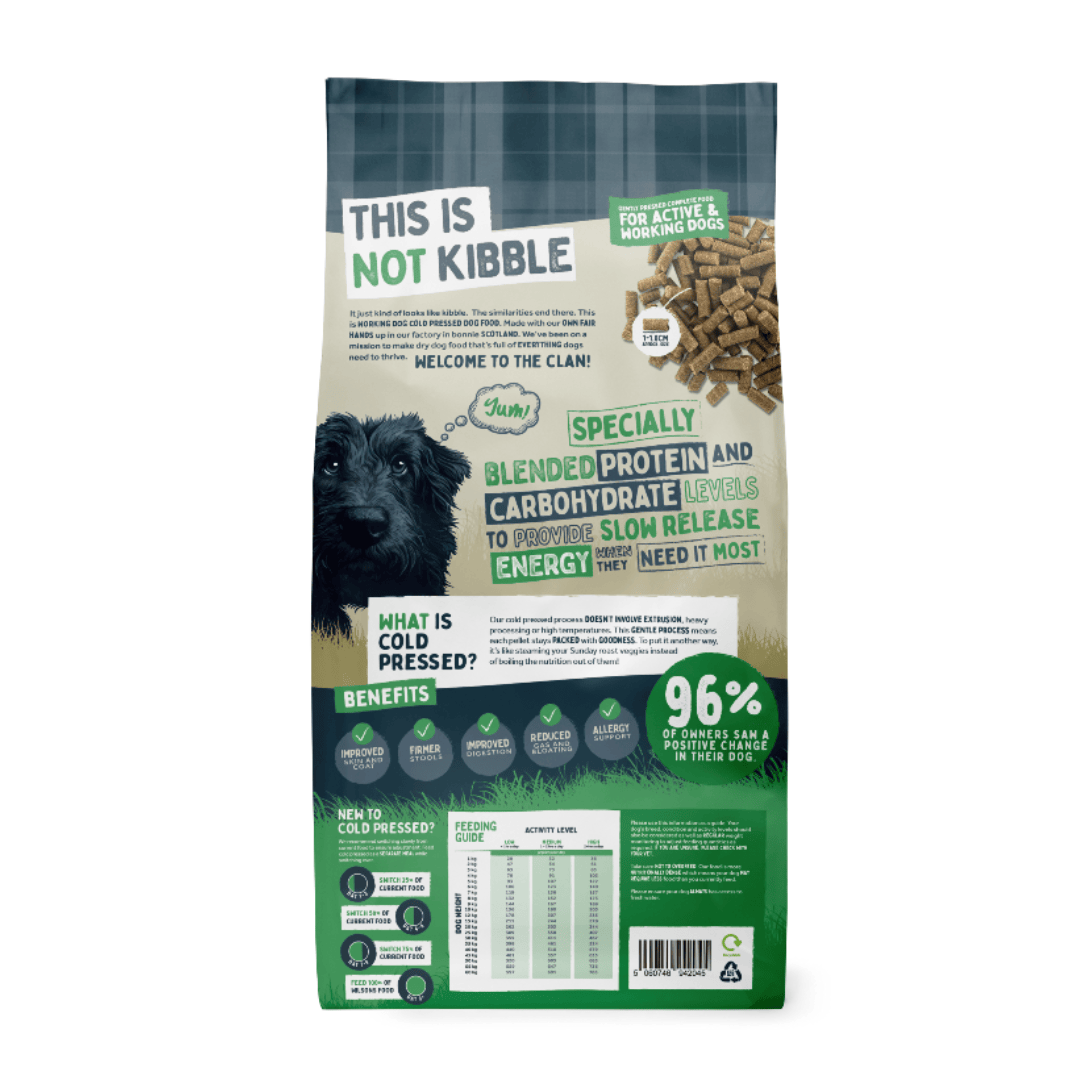 Wilson Cold Pressed Dog food package with text and a black dog illustration on a white background