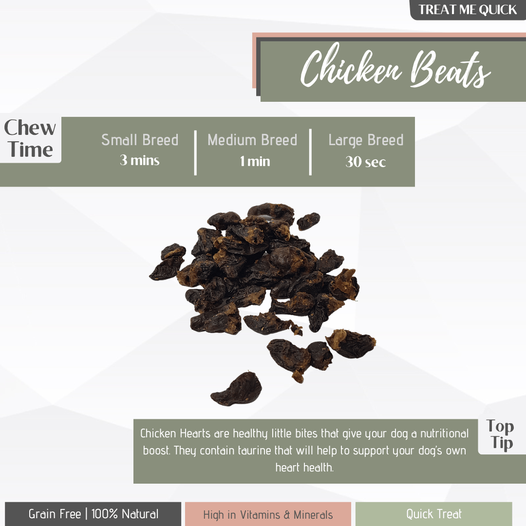 An infographic sharing the benefits of chicken hearts/chicken beats for dogs