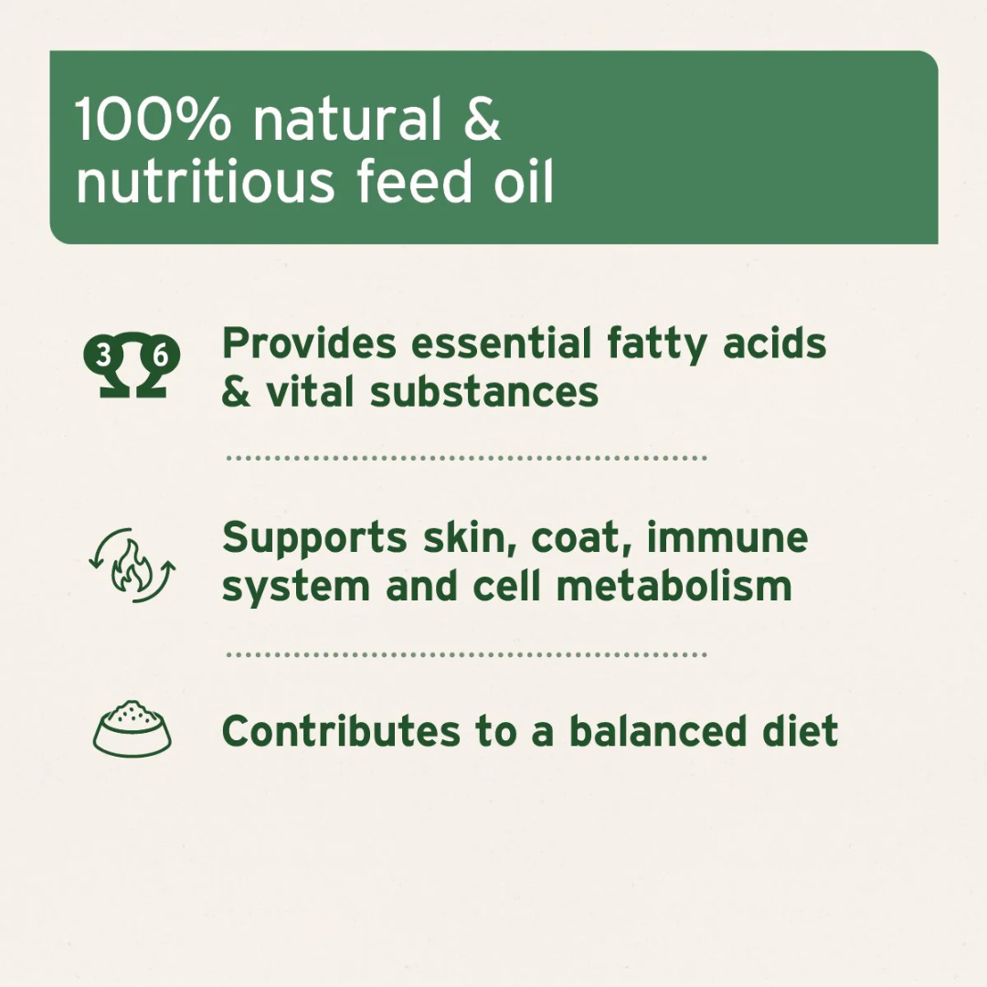 Some key benefits of the Aniforte Premium Feed Oil. These are listed on an infographic by Aniforte.