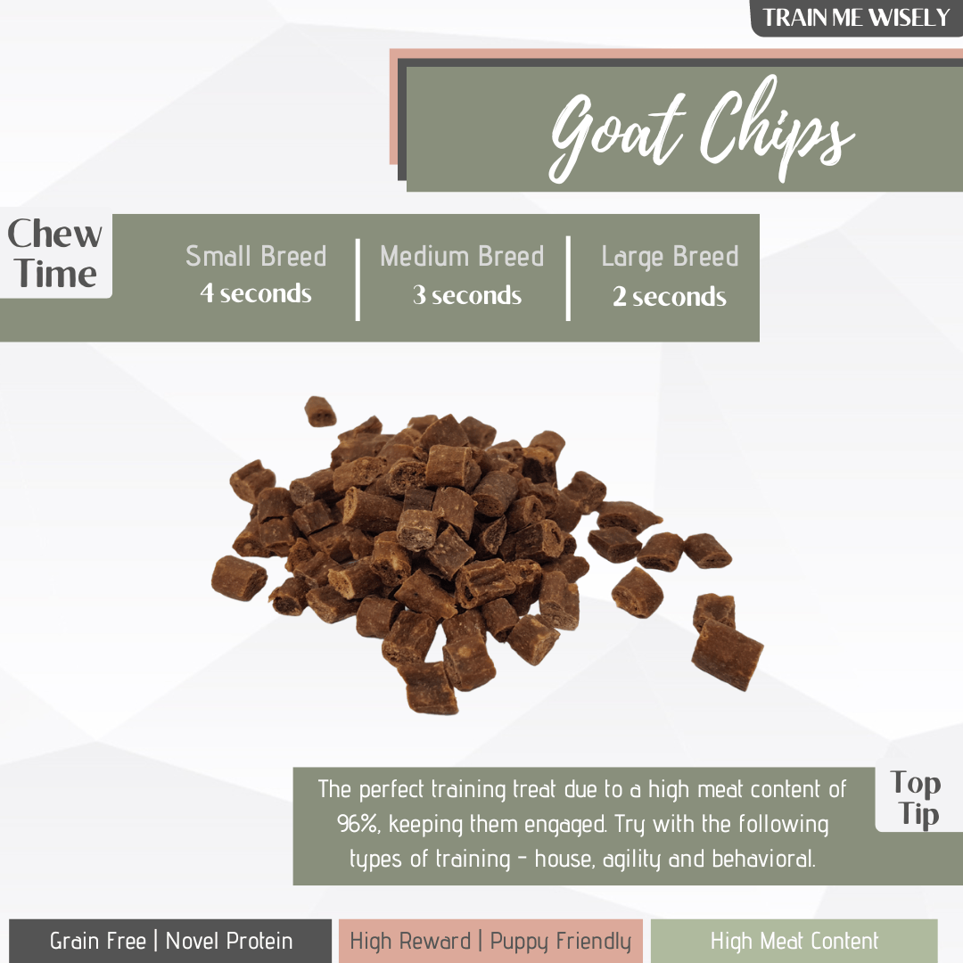 Infographic about goat chips
