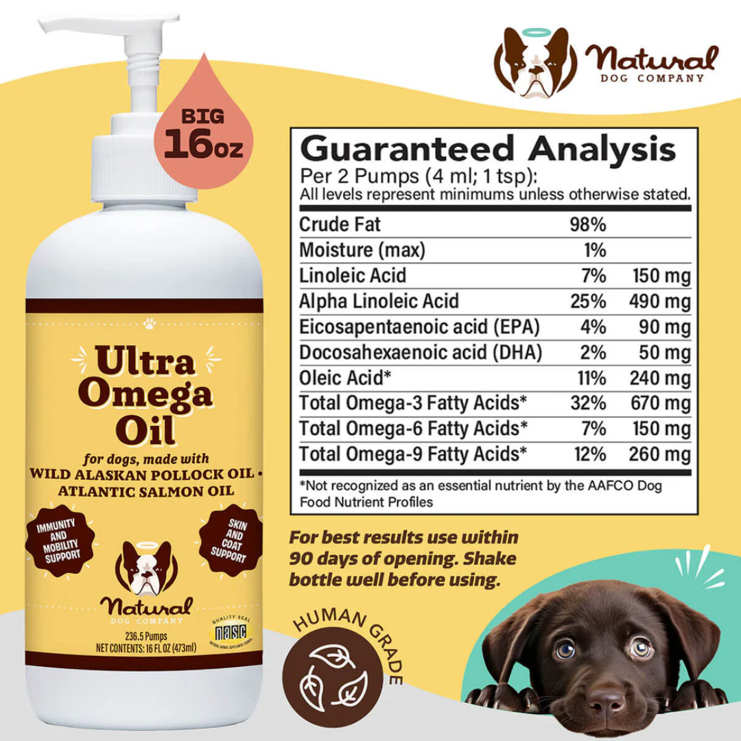 The nutritional analysis of the Natural Dog Company Ultra Omega Oil. Based on 2pumps or 4mls of the product.