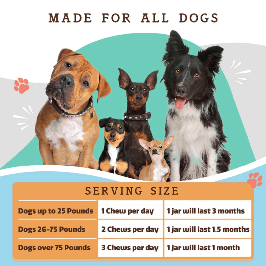 Feeding guidelines for the Tub of Natural Dog Company Multivitamin Chews.
