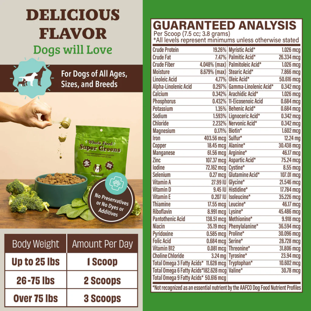 Natural Dog Company Super Greens Granules