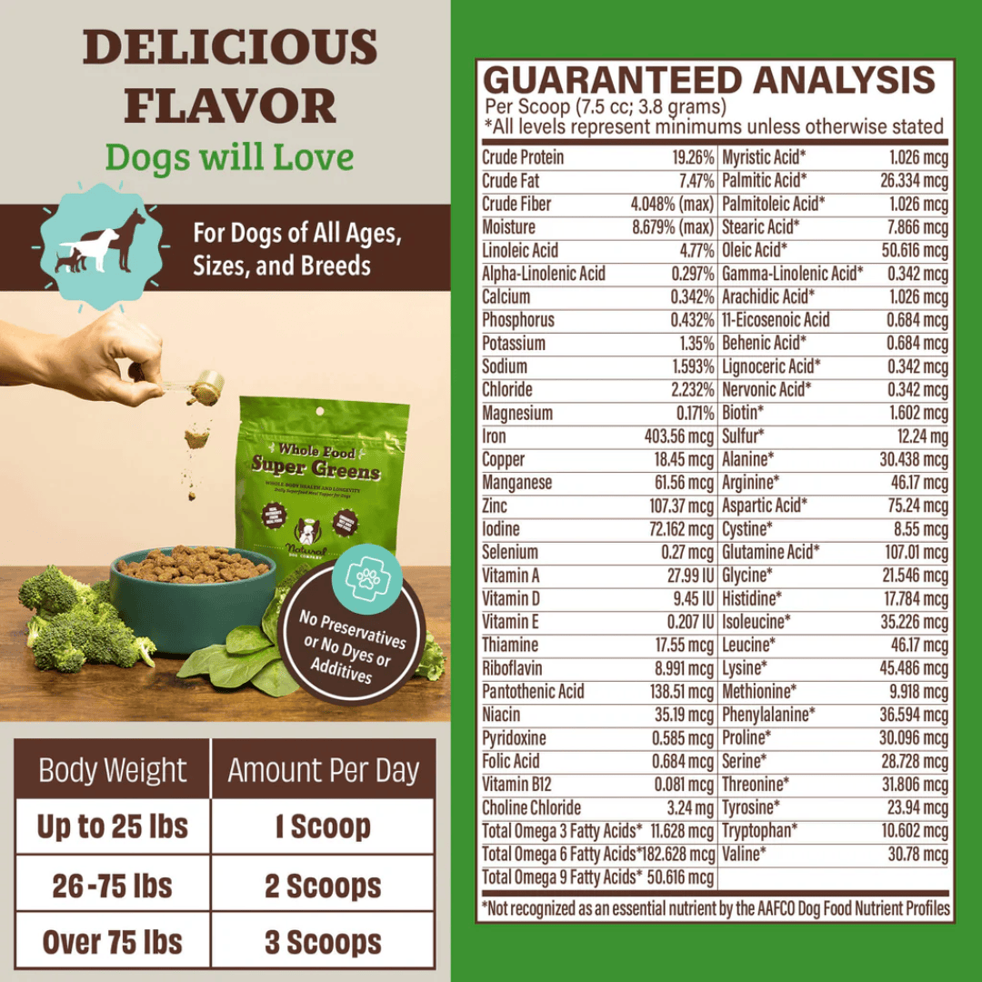 Natural Dog Company Super Greens Granules