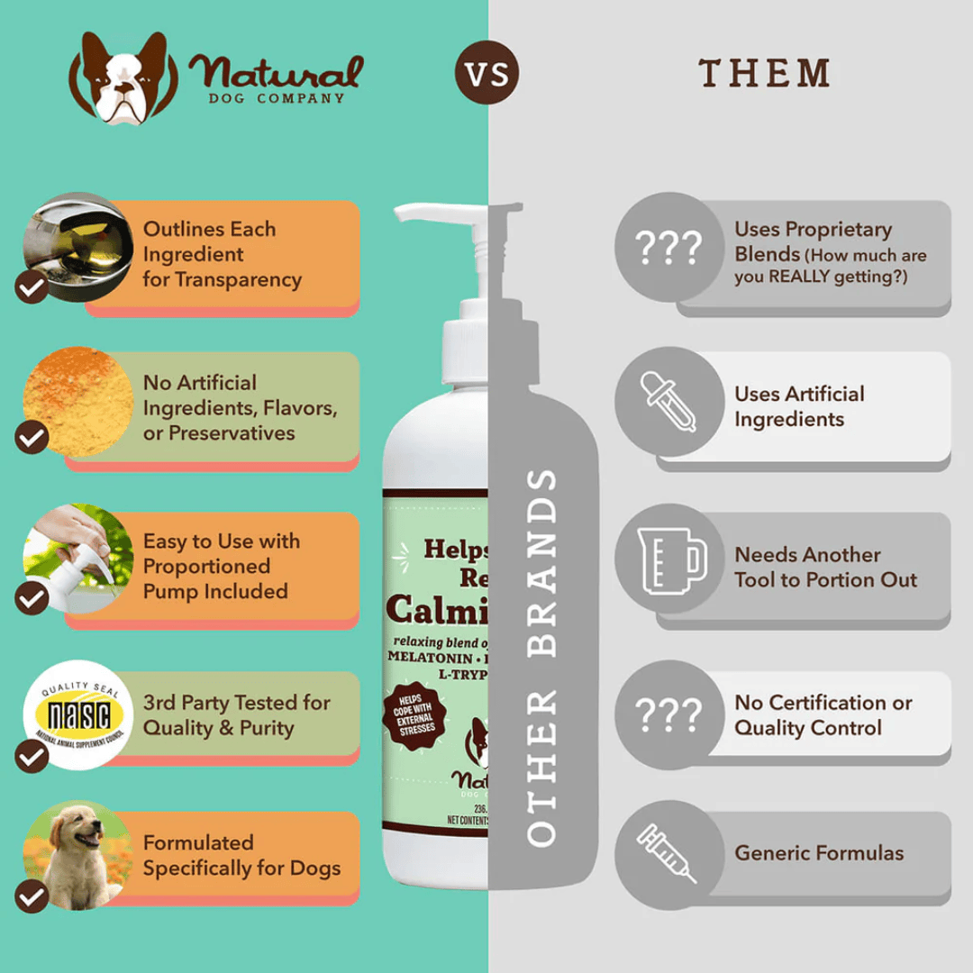 An infographic about how the Bottle of Natural Dog Company Calming Oil is better for your dog than other similarly marketed products.