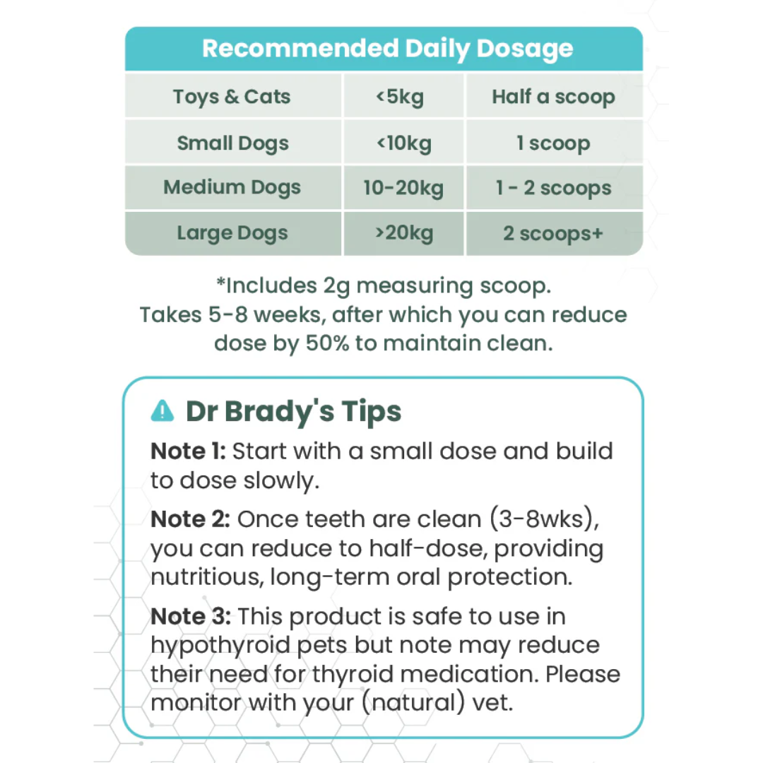 dosage guidelines and tips from the Dogs First website.