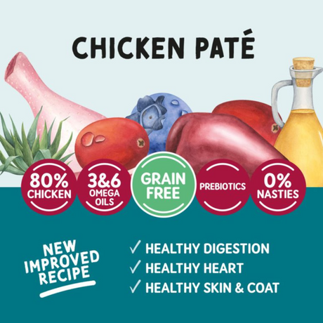 Chicken Pate for Cats summary