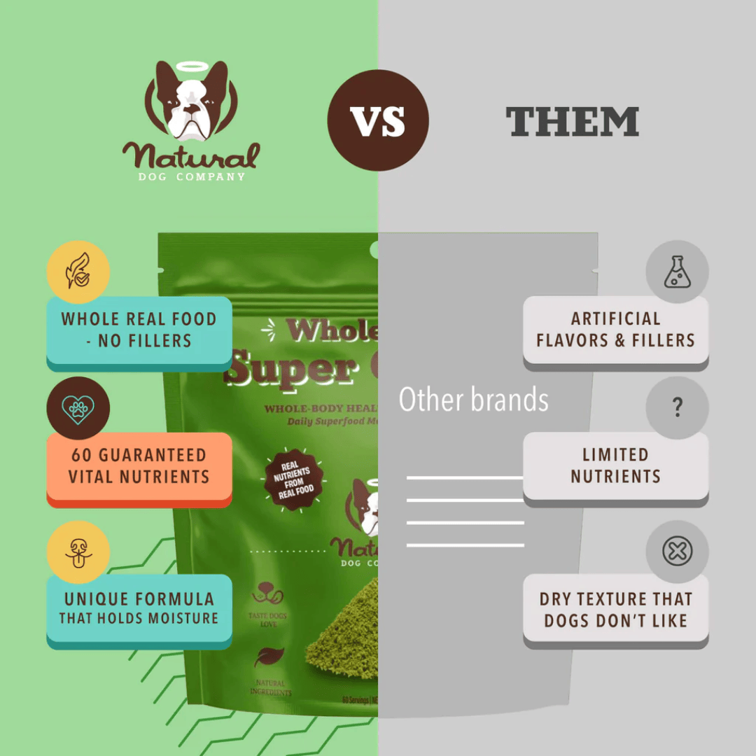 Natural Dog Company Super Greens Granules