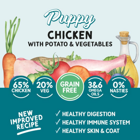Naturo Puppy Chicken - 65% Chicken, 20% Veg, Grain Free, 3 & 6 Omega Oils, 0% Nasites.