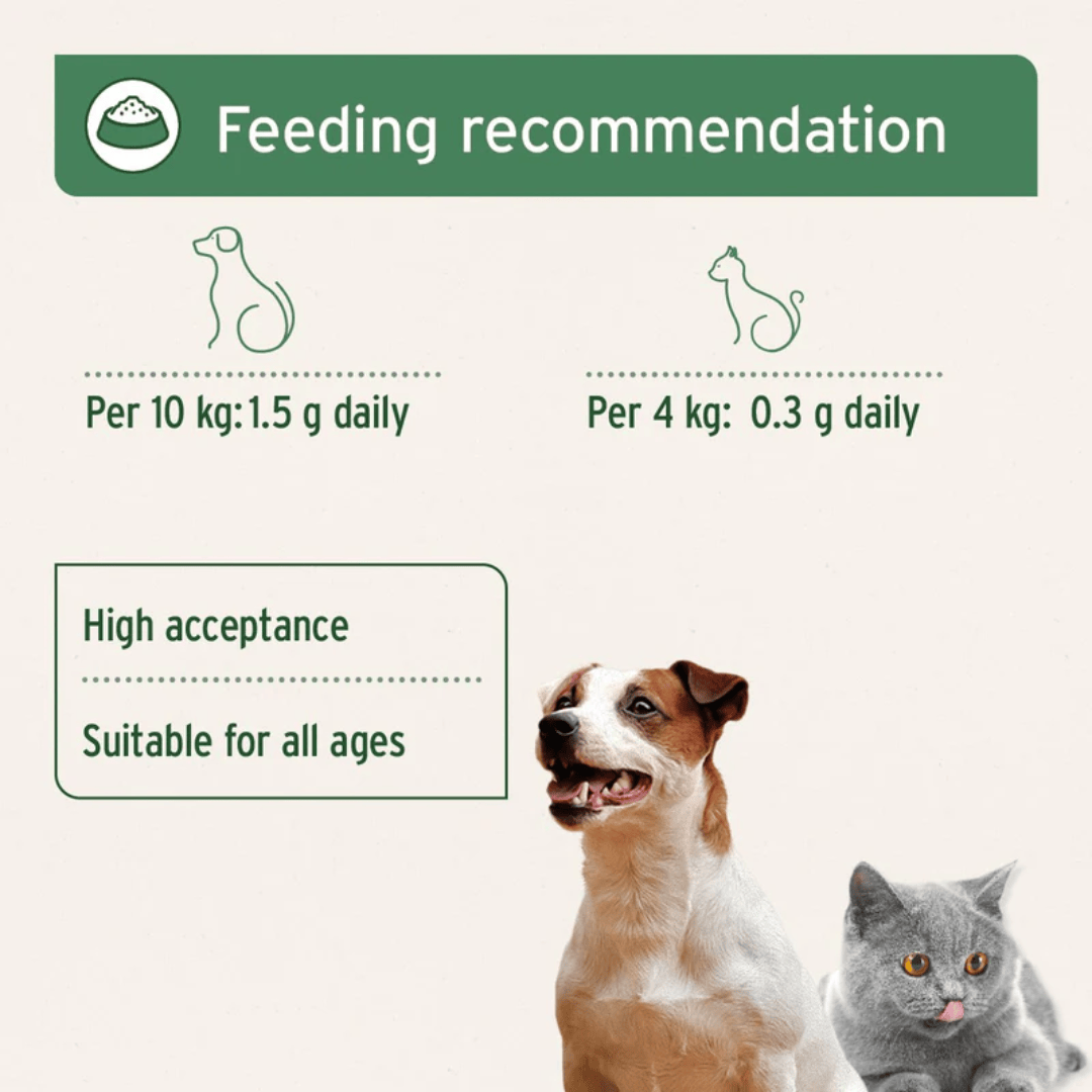 Feeding guidelines for cats and dogs for the Aniforte Eggshell powder. There is a dog and cat on this image.