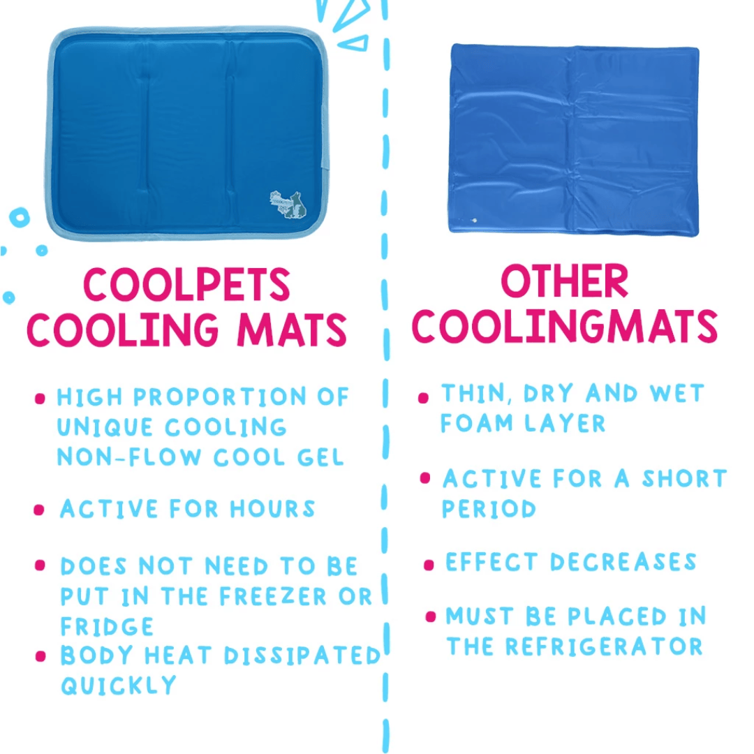 Dog Cooling Mat