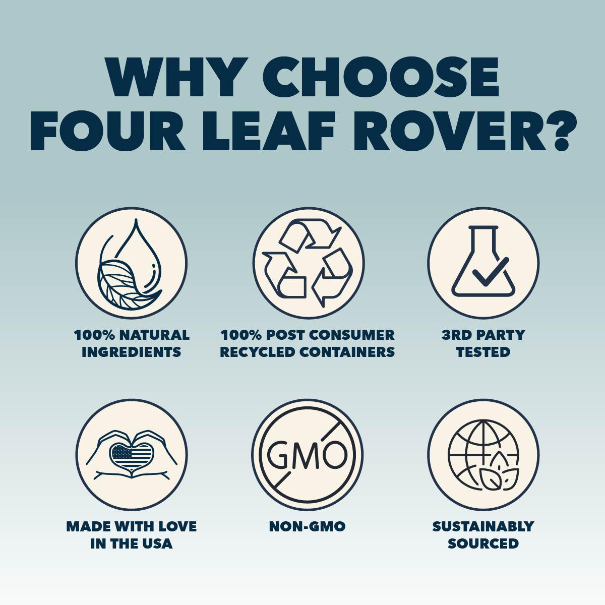 Four Leaf Rover - Protect - Soil Based Pro & Prebiotics 115.5g