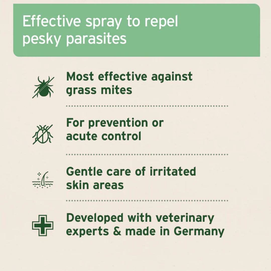 Aniforte Grass Mite Spray
