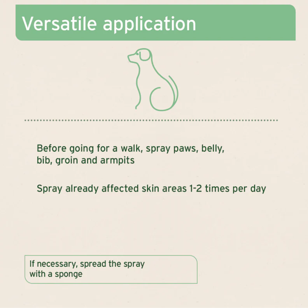 Aniforte Grass Mite Spray