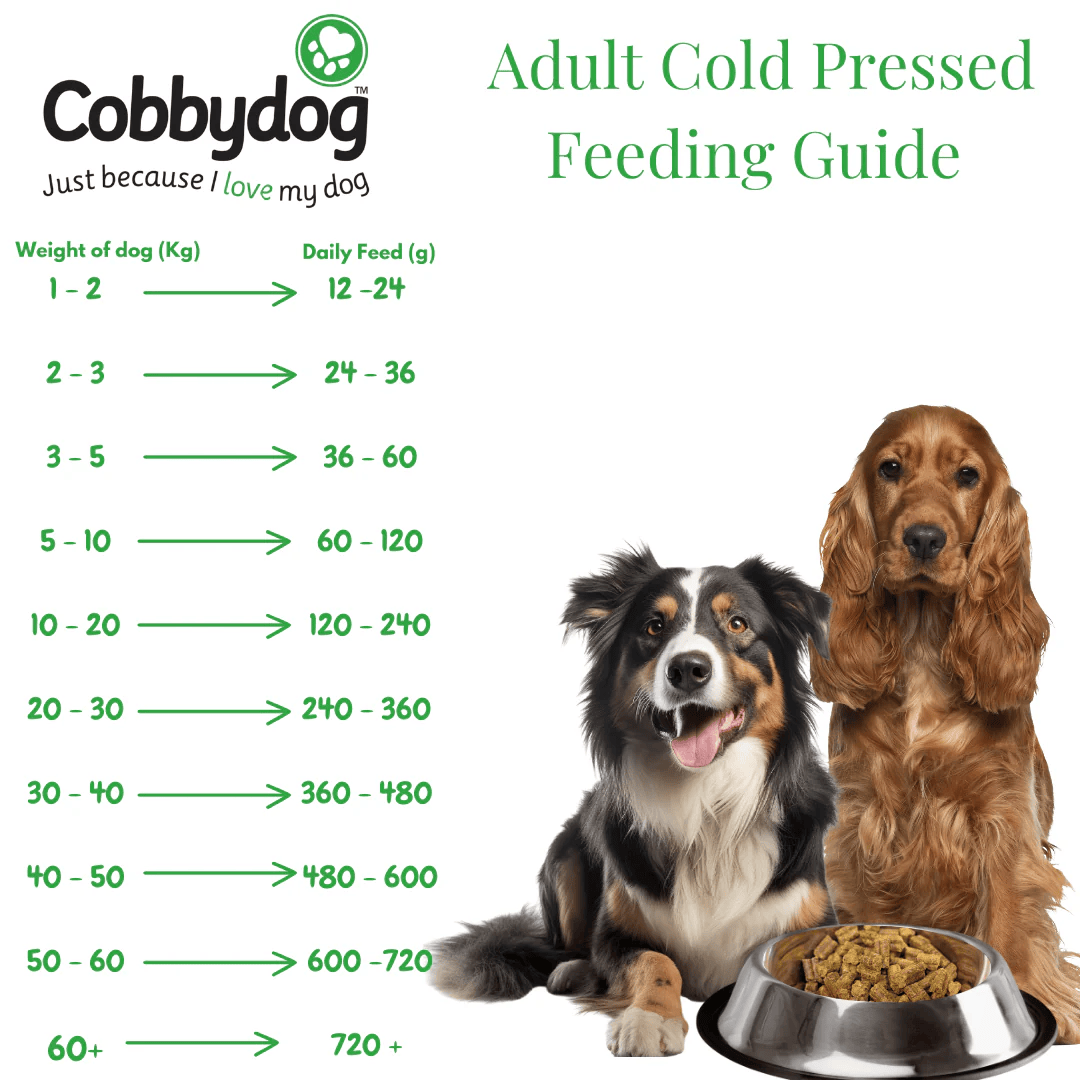 Cobbydog Fish Supper Cold Pressed Dog Food