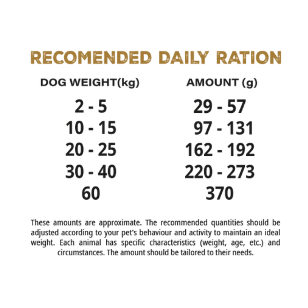 Alpha Spirit Real food - Smokies Sausages