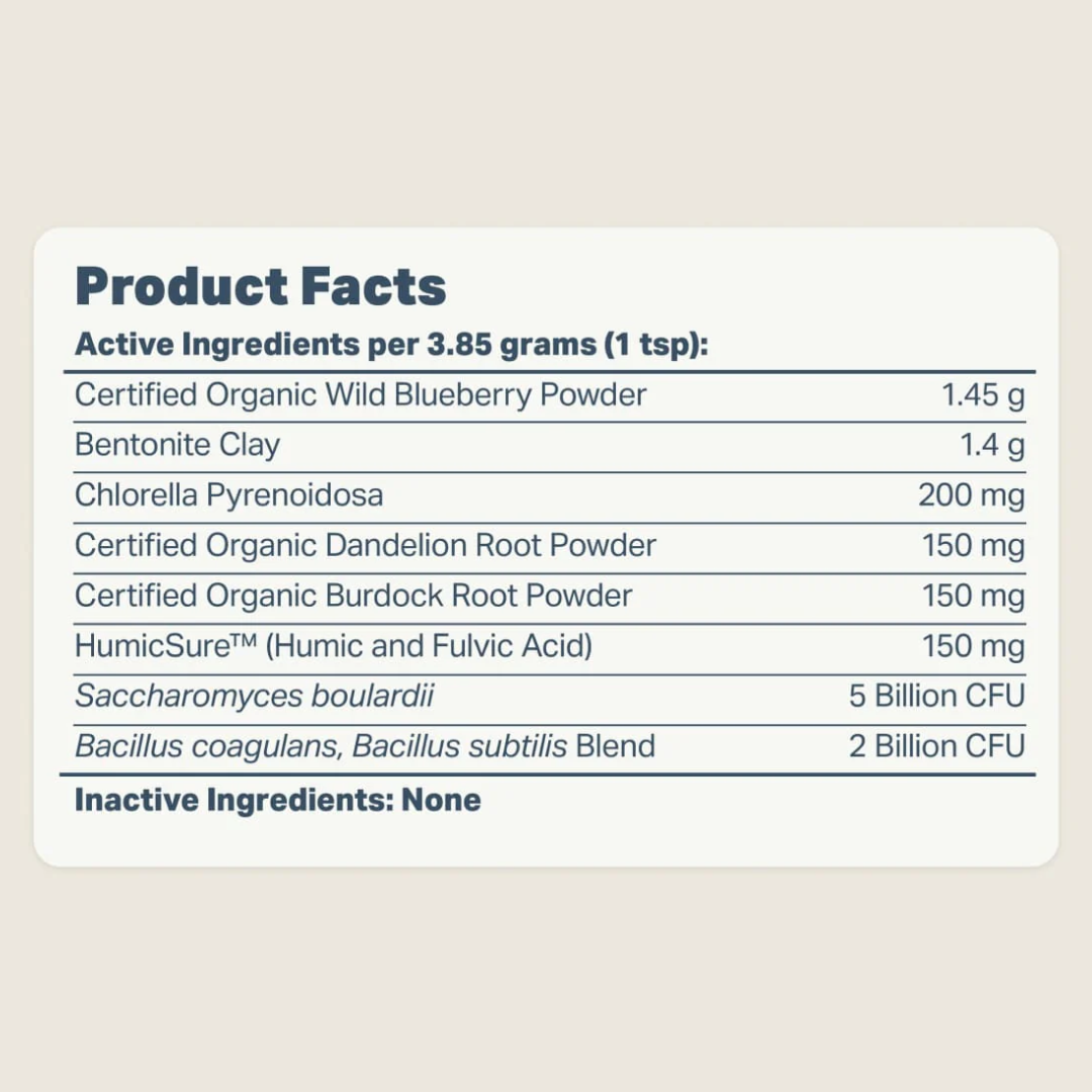 The nutritional analysis of The Four Leaf Rover - Protect - Soil Based Pro & Prebiotics.