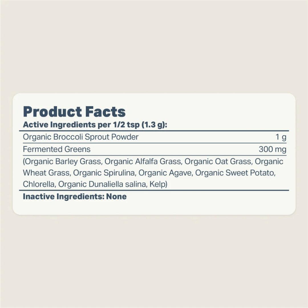 The nutritional analysis for the Four Leaf Rover - Green Rover 39g