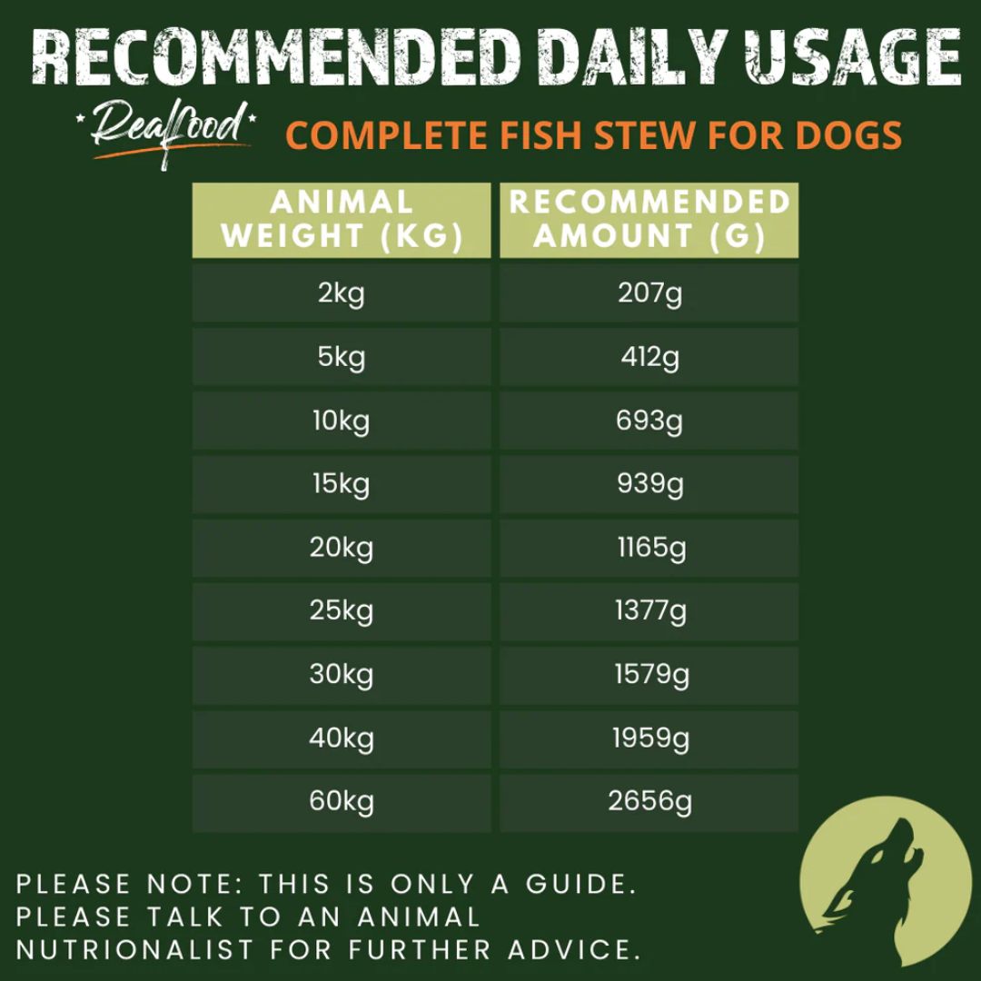 Alpha Spirit Real Food Fish Stew