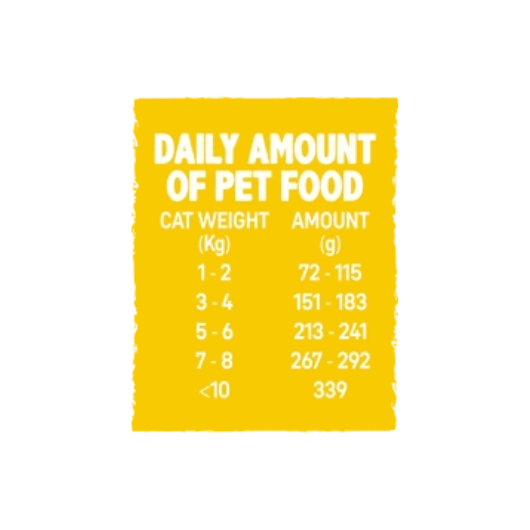 Alpha Spirit Rabbit & Banana Wet Food for Cats