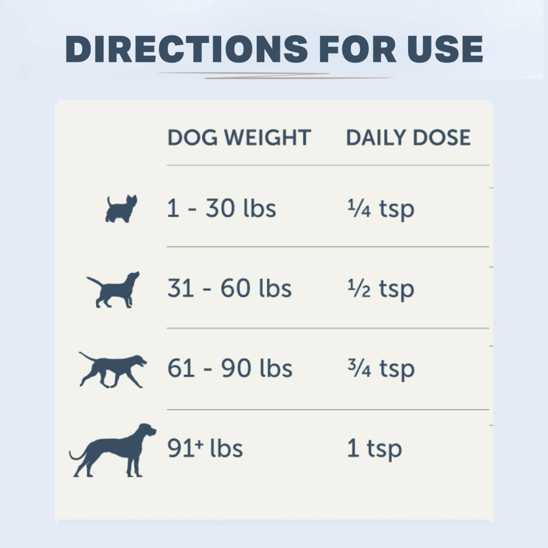 Four Leaf Rover - Turkey Tail Mushroom for Dogs