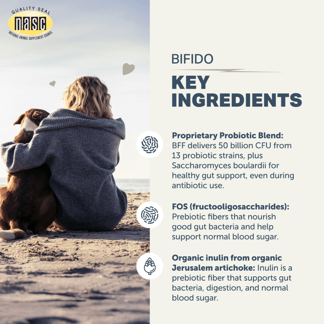 Four Leaf Rover - Bifido for Fido - Probiotics 50.1g