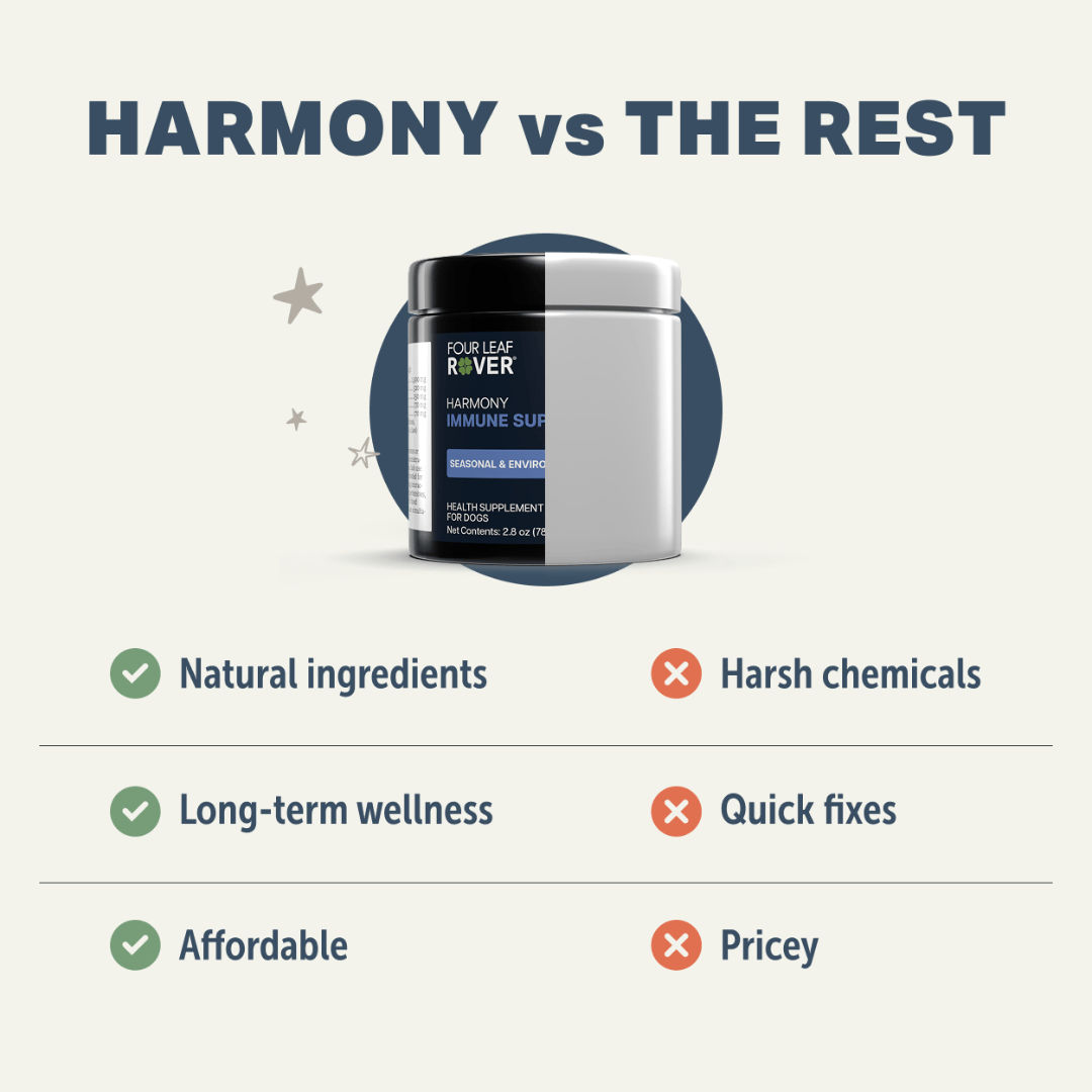 Four Leaf Rover - Harmony Seasonal Allergy Support