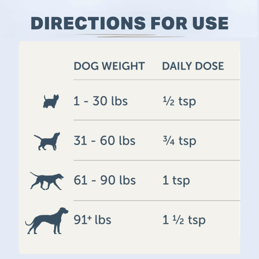 Four Leaf Rover - Protect - Soil Based Pro & Prebiotics