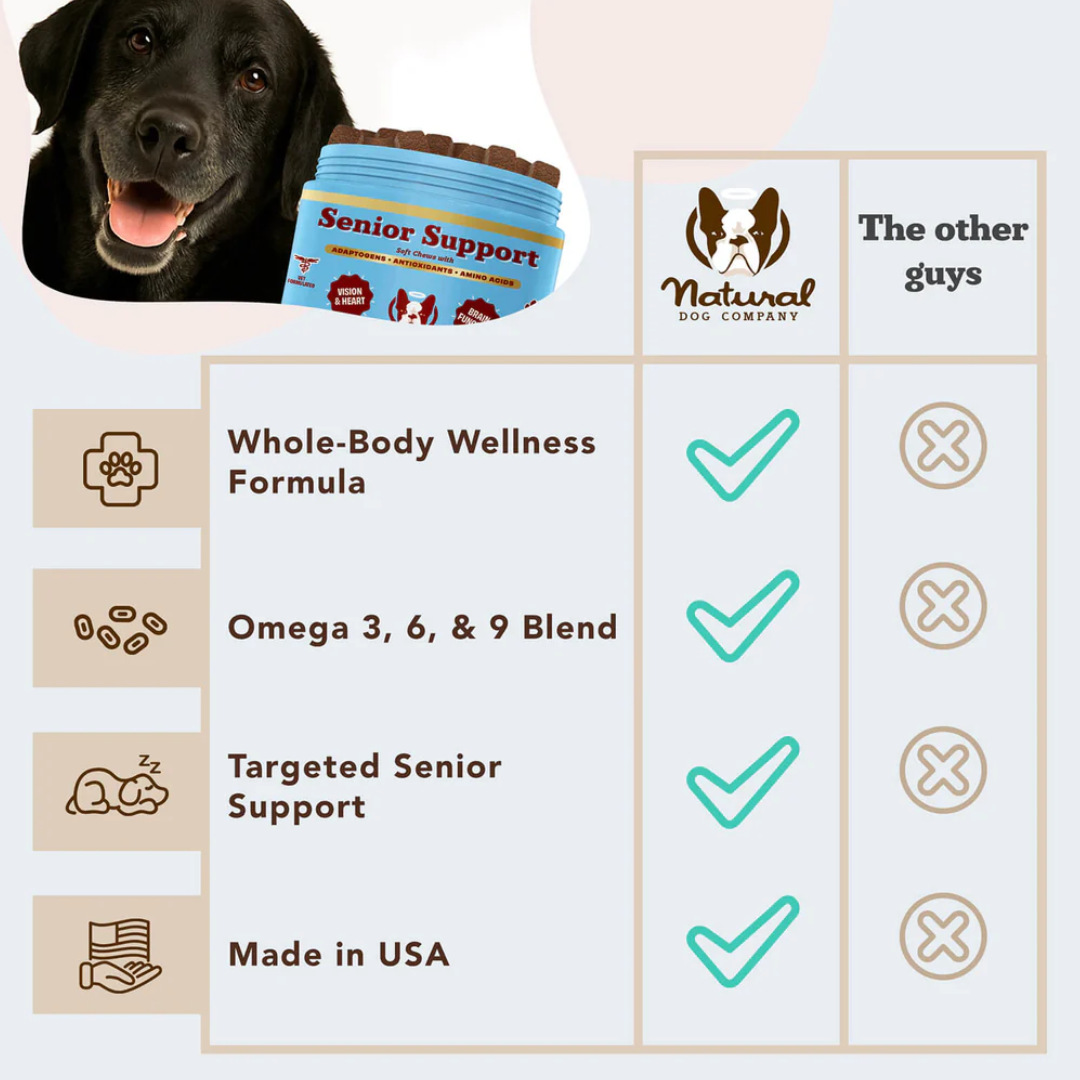 Natural Dog Company Senior Support