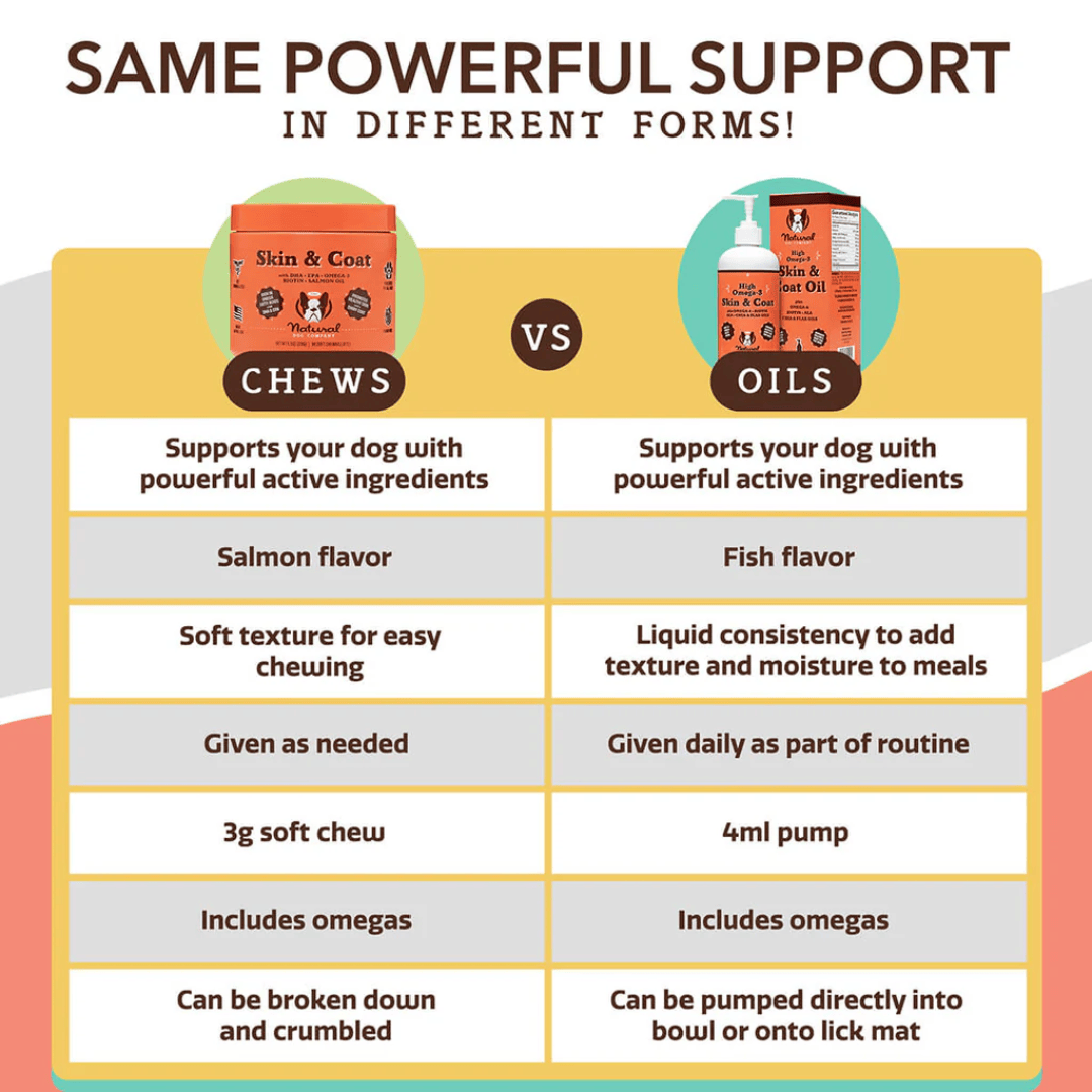 Natural Dog Company Skin & Coat Oil