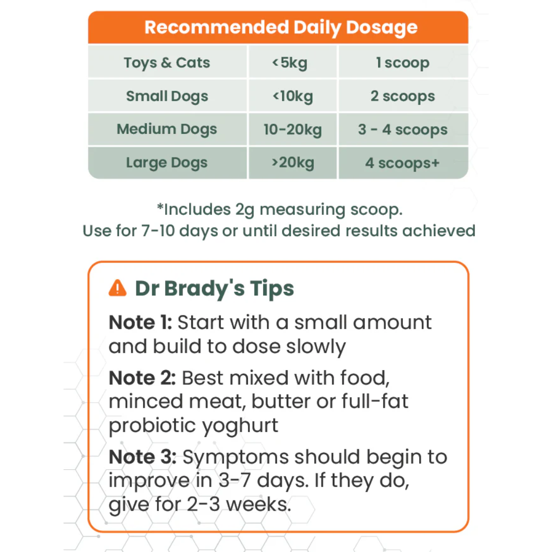 Daily Dosage guidelines for Dr Brady's Yeast Defeat and some tips for usage from the doctor himself.