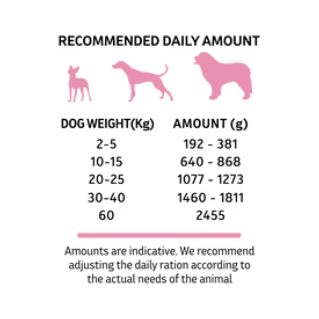 Alpha Spirit Ham Mousse Dog Food