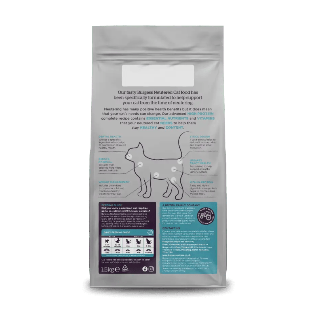 The back of the The Burgess neutered Cat Food. 1.5kg.
