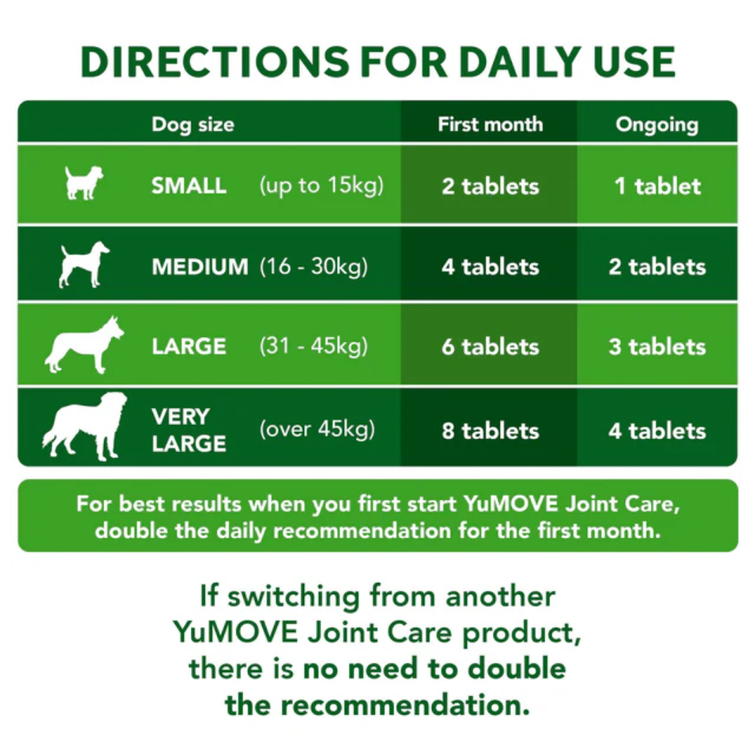 YuMove Joint Supplement for Senior Dogs