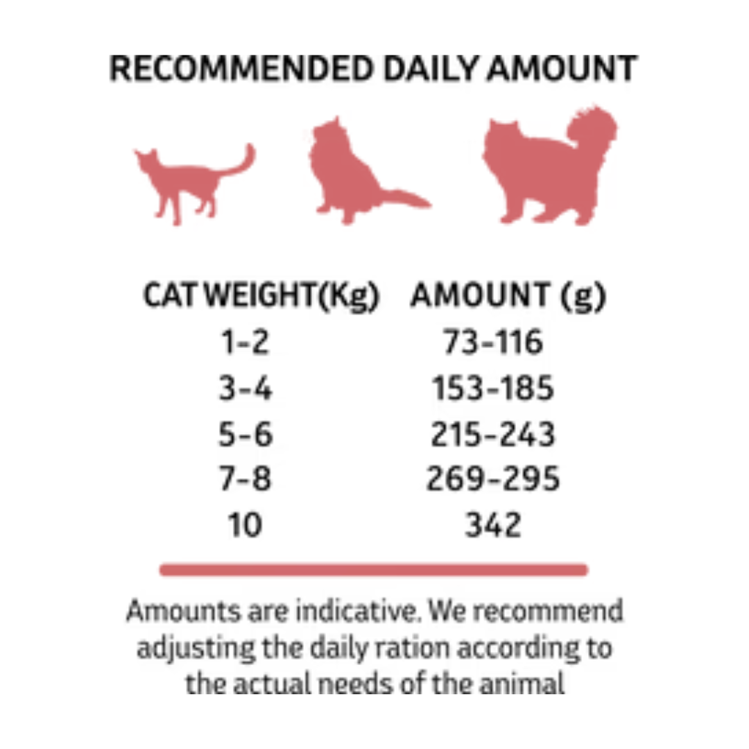 Alpha Spirit Salmon Mousse Cat Food