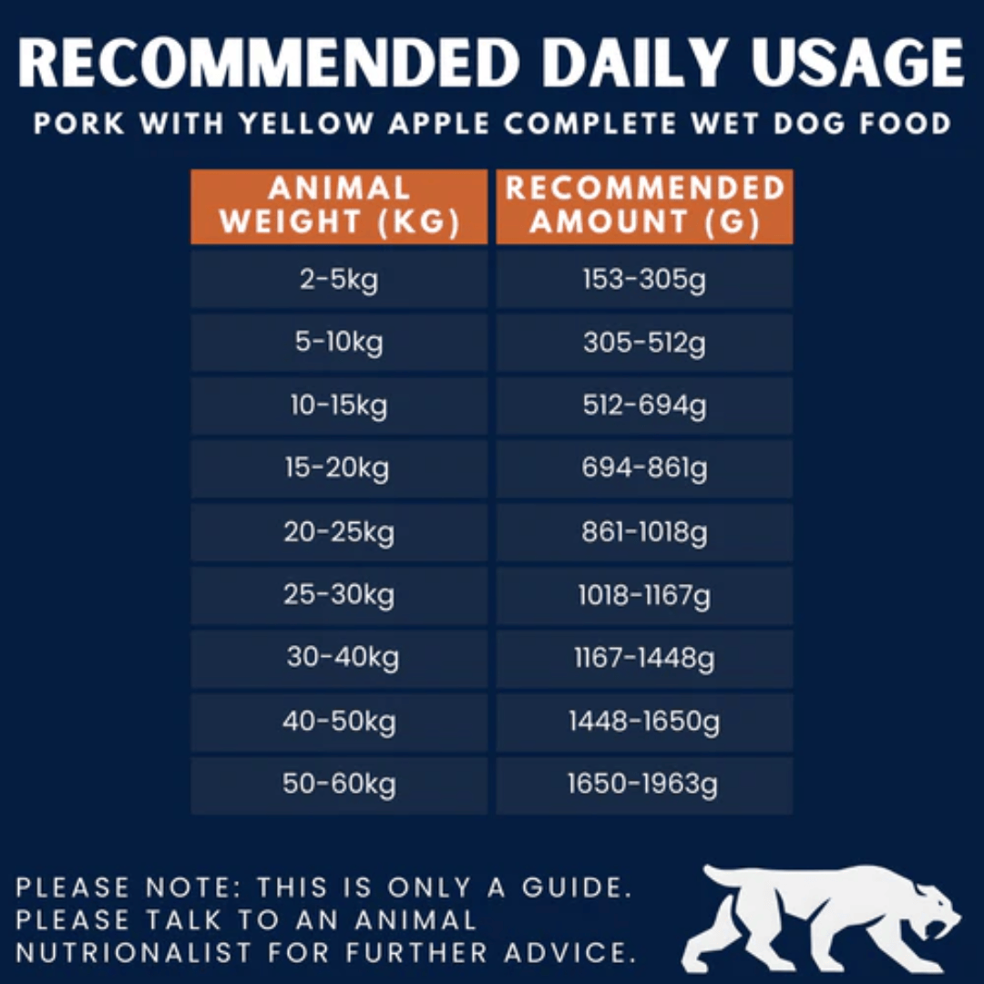 Feeding Guide for Alpha Spirit Pork with Yellow Apple Complete Wet Dog Food