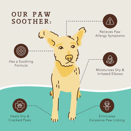 Natural Dog Company Paw Soother - Soothing, Relieves Allergy Symptoms, Heals Dry & Cracked Paws, Moisturizes Dry & Irritated Elbows, Eliminates excessive paw licking.