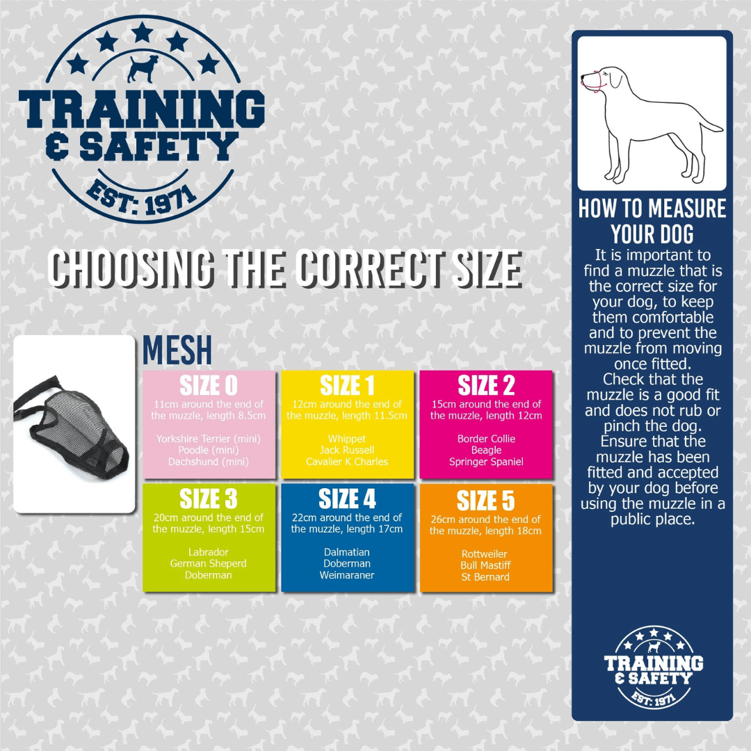 Size guide for mesh muzzle infographic