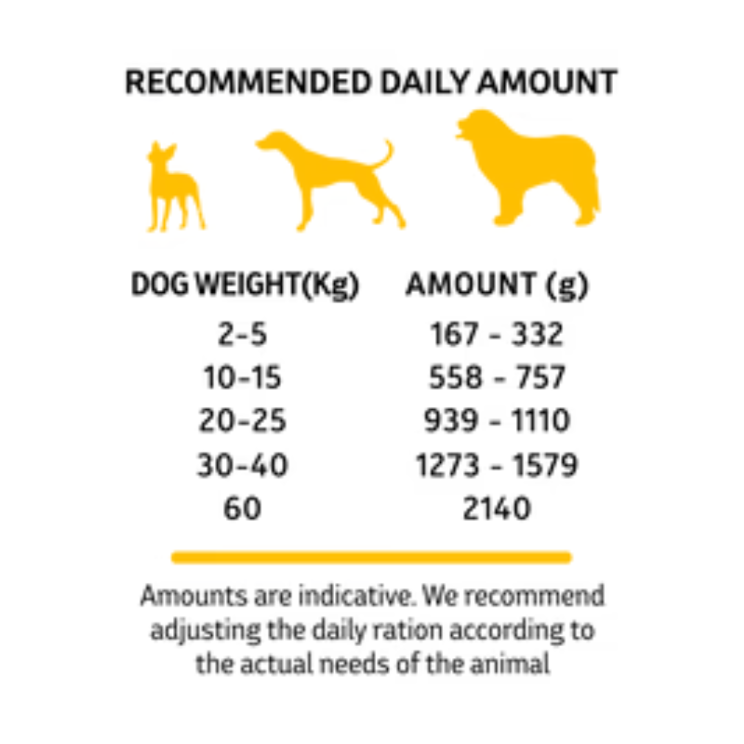 Alpha Spirit Chicken Mousse Dog Food